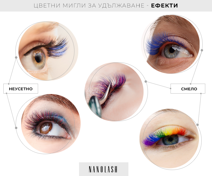 какъв цвят на миглите подхожда на цвета на очите